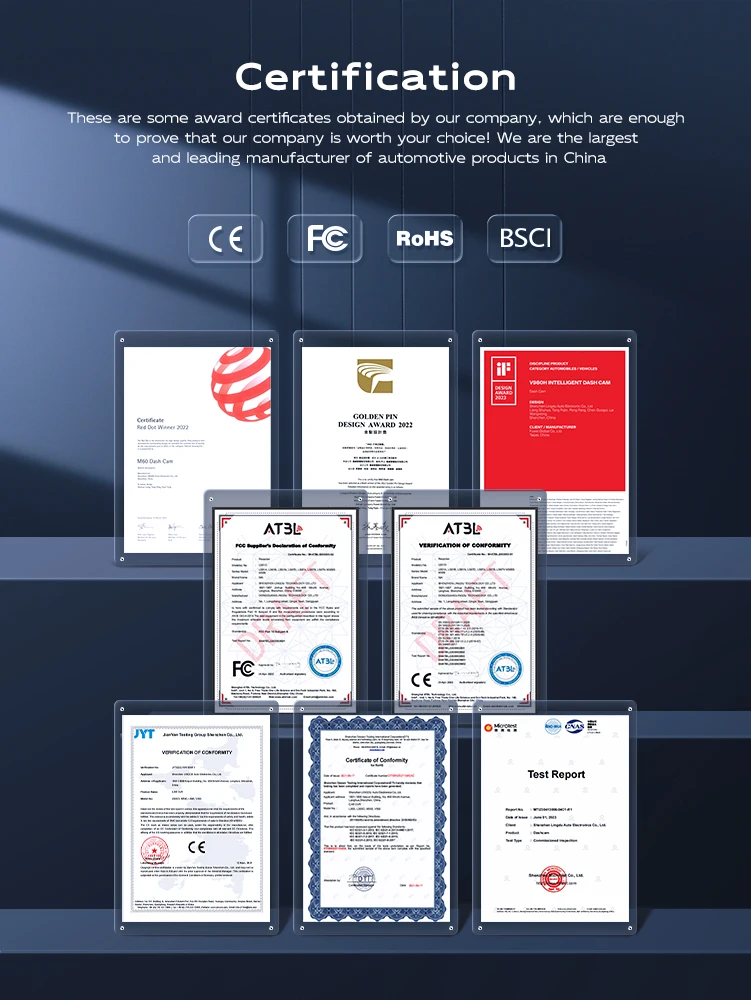 LINGDU V820 4K GPS 5G Wifi ADA - огляд і ціна Car Dash Cam